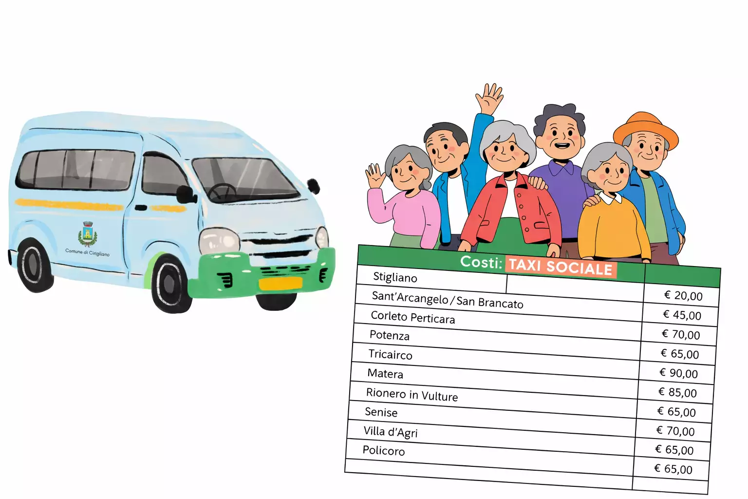 Un'immagine generica segnaposto con angoli arrotondati in una figura.